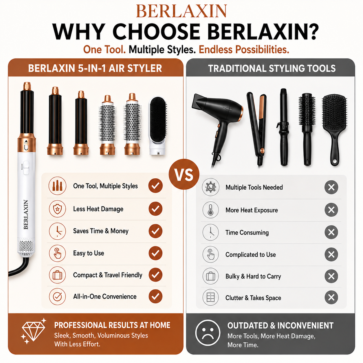 Berlaxin™ AirStyle 5-in-1 Hair Styler