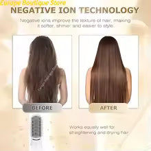 BERLAXIN® – AIR STYLER 5-IN-1 + FREE HEAT PROTECTION SPRAY